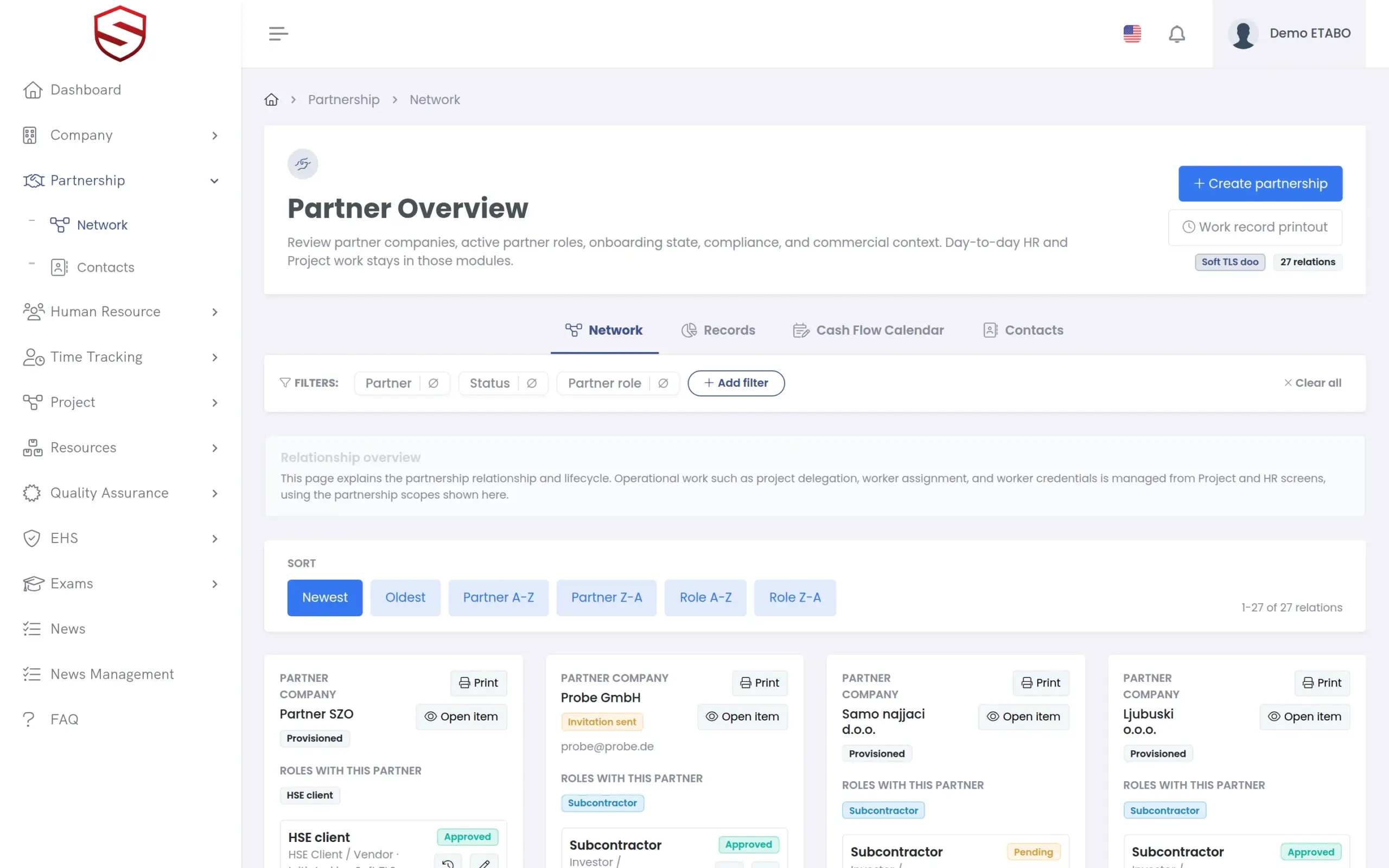 Partnership network with compliance status per partner