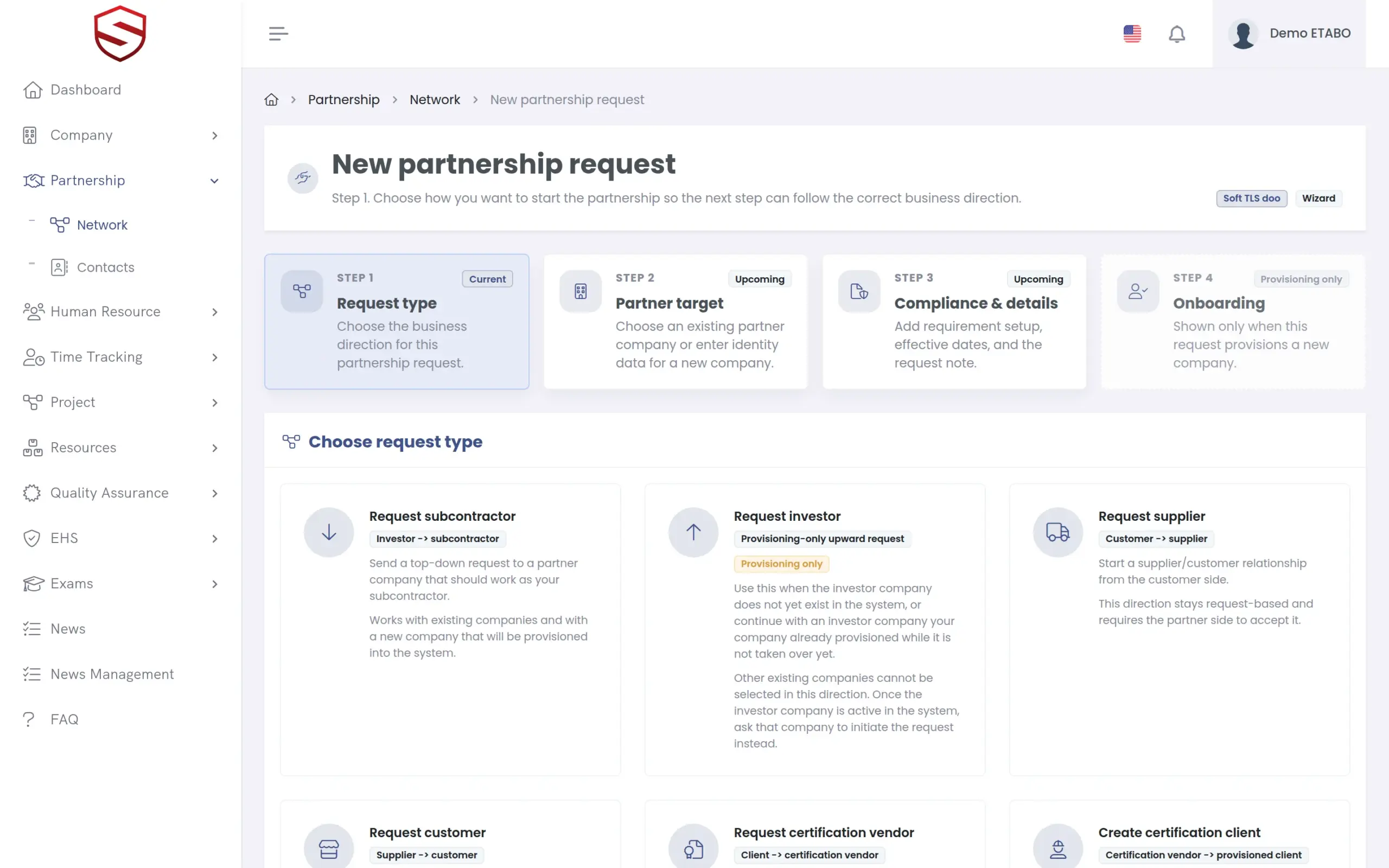 Partnership request wizard with requirements step