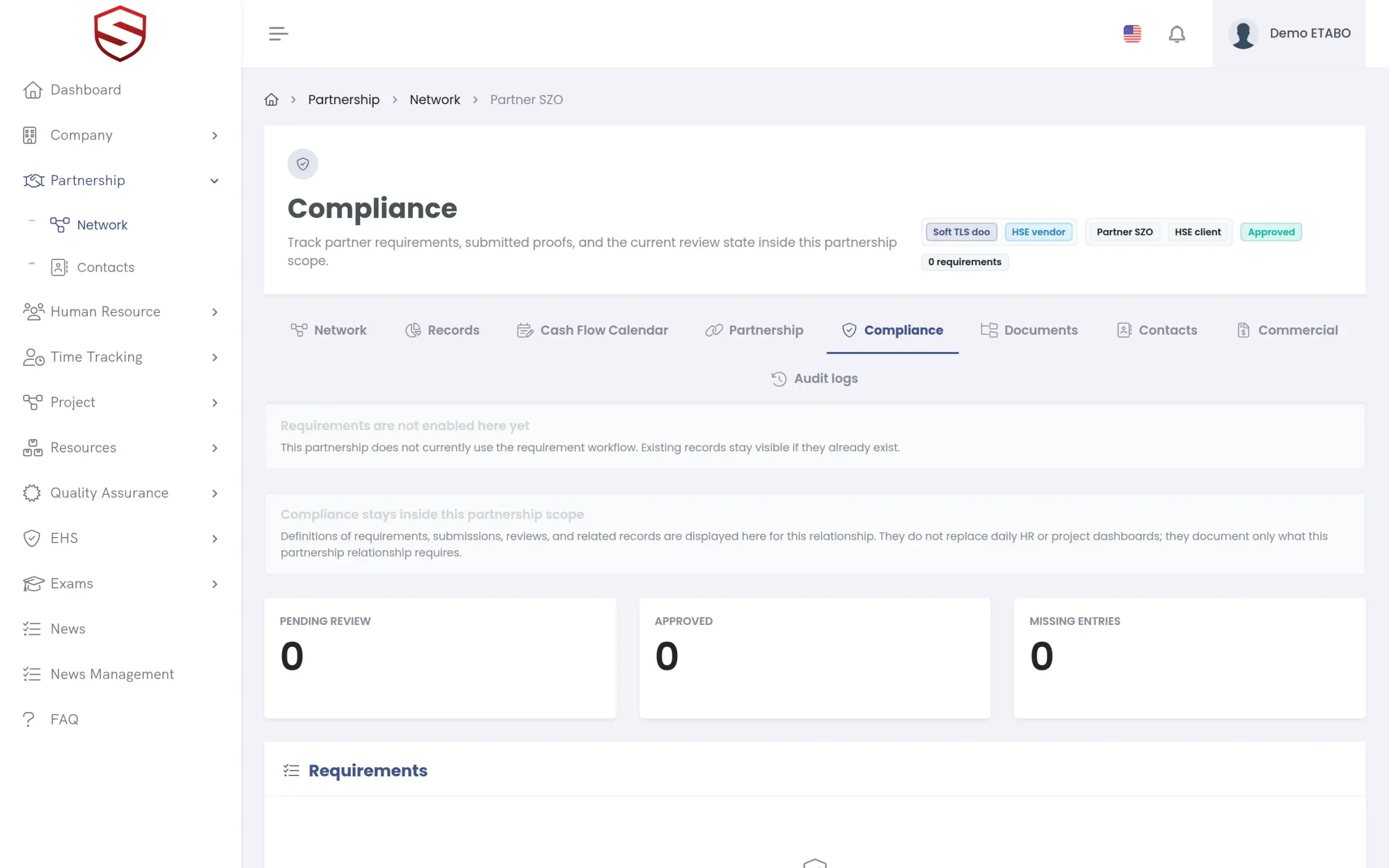 Partner requirements with document status