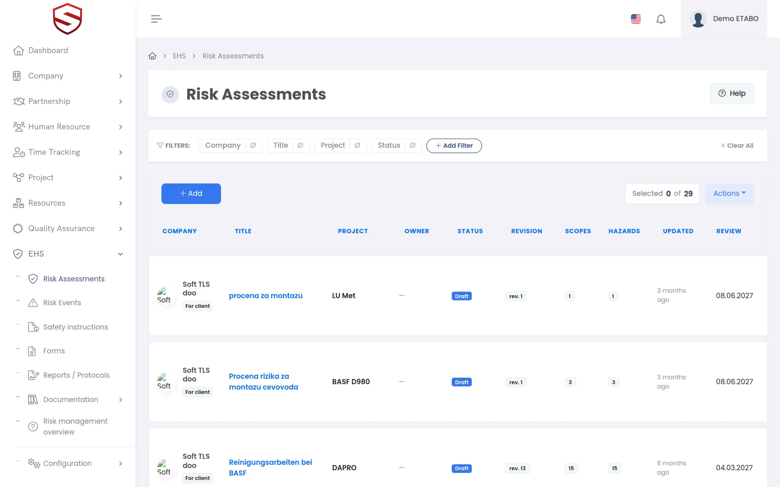 Risk assessment list with status, scope and review dates