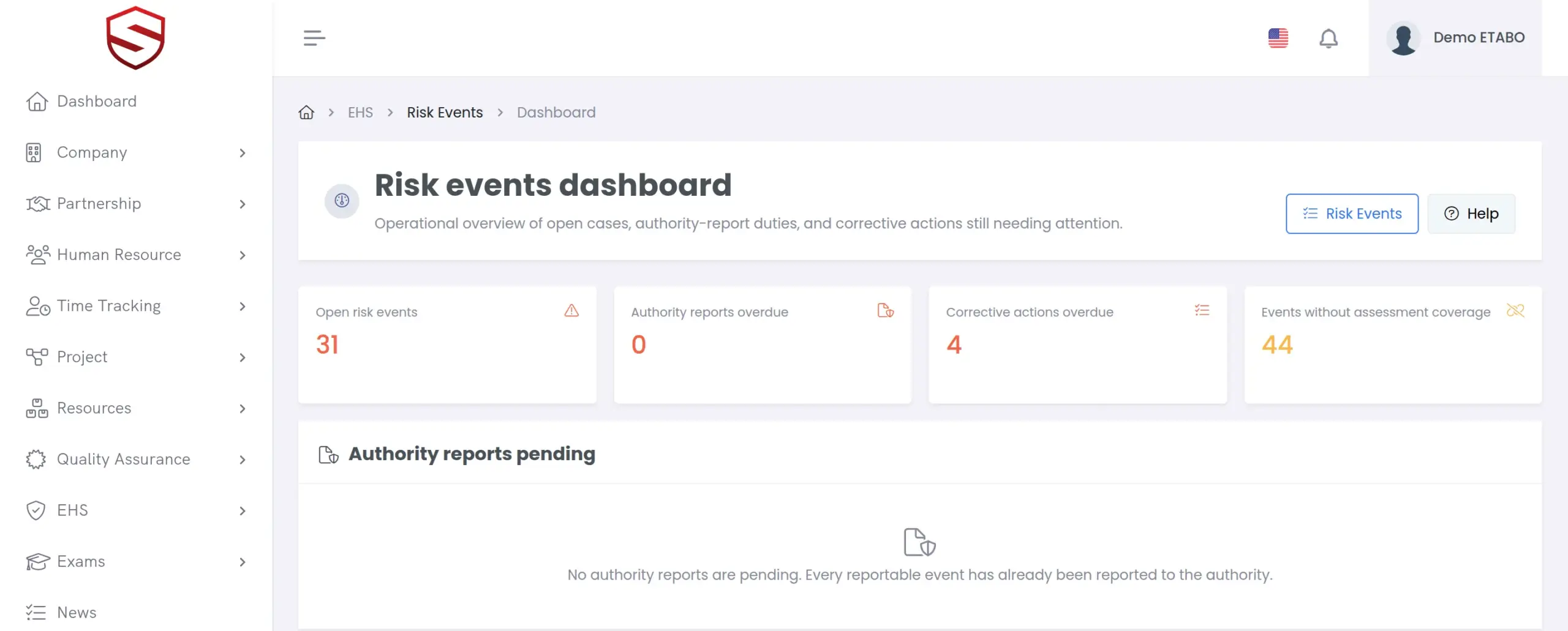 Risk events dashboard with open cases, authority-report duties and overdue corrective actions